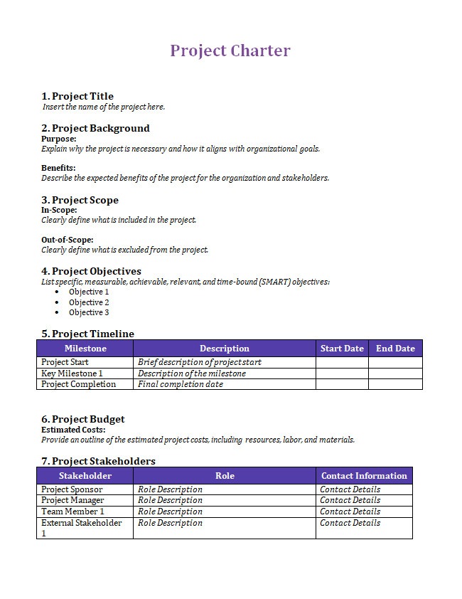Project Charter Template Project Charter Template